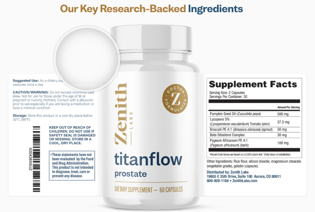 Key Ingredients TitanFlow Men's Health